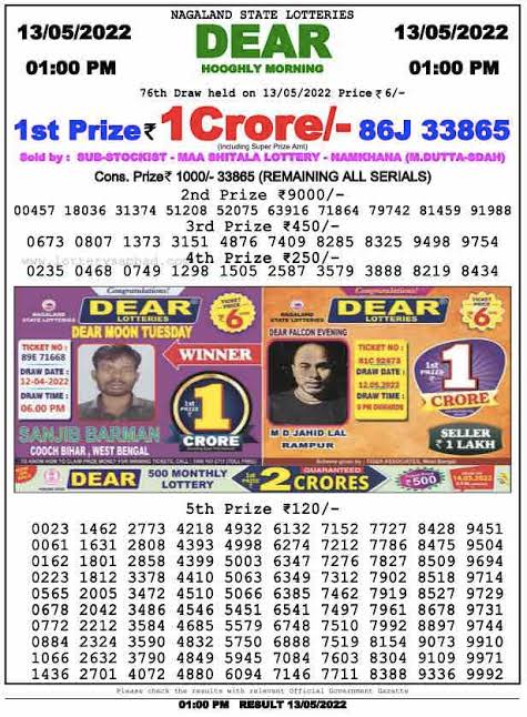 6Pm Lottery Sambad Results