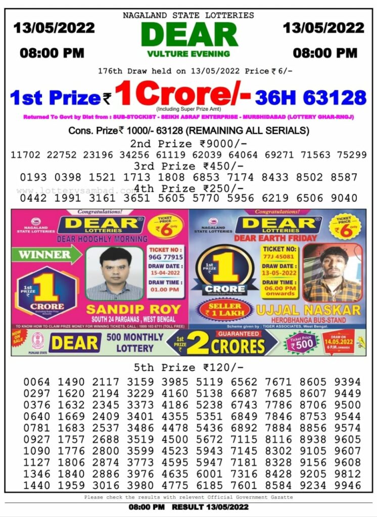 8 PM Lottery Sambad Result