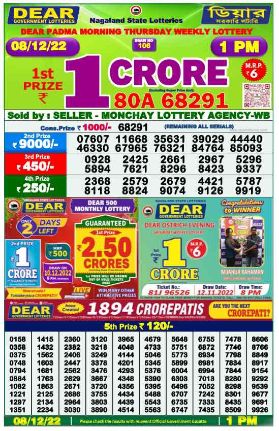 -Lottery Sambad 8-12-2022